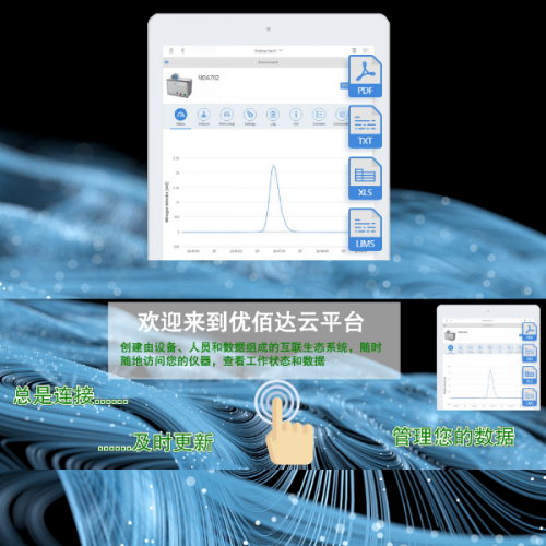 在線監測系列產品